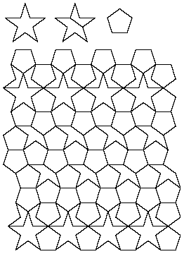 A whole five-point star, a five-point star divided into two pieces, a whole pentagon, and a tiling of the pieces