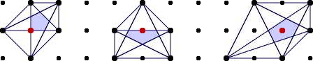 three lattice pentagrams and their inner points