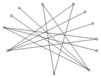 Rotating caliper graph