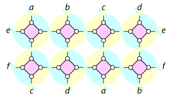 Twisted xyz embedding of the ambiguous graph