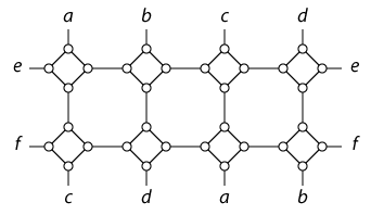 An ambiguous xyz graph