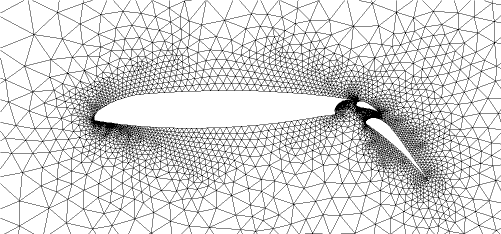 triangulated mesh for airfoil simulation