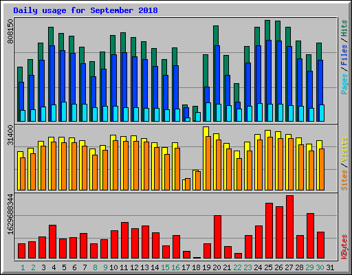 archive ics uci machine learning databases