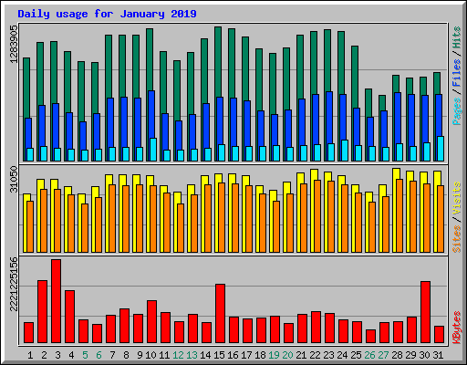 archive ics uci machine learning databases