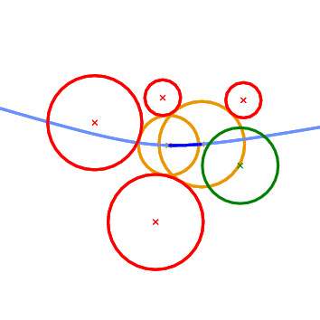 In conflict with a neighborhoof of the right-most vertex of the Apollonius edge In conflict with a neighborhoof of the right-most vertex of the
Apollonius edge