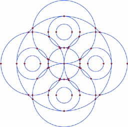 rose shaped planar-map