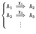 $ \left\{\begin{matrix}
{\tt A_1 \overset{X_1}\implies A_2}\\
{\tt A_2 \overset{X_2}\implies A_3} \vdots
\end{matrix}\right.$
