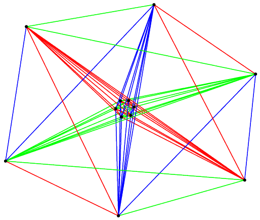 Three-layer drawing of K_{12}