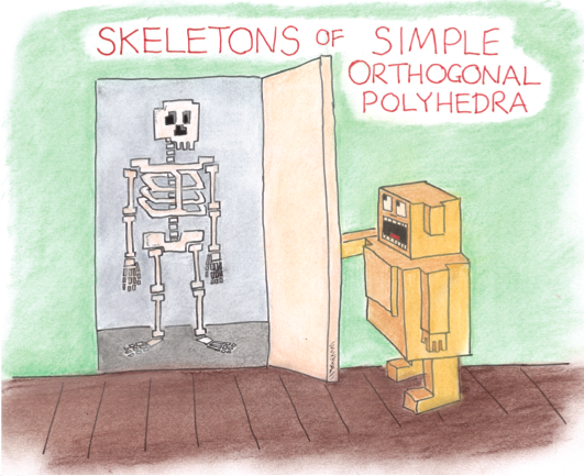 A robot opens a closet door and screams at the sight of a robot skeleton. At the top of the image is the text 'Skeletons of Simple Orthogonal Polyhedra', handwritten in all-caps.