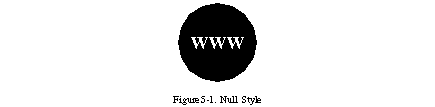 Figure 5-1: The null style