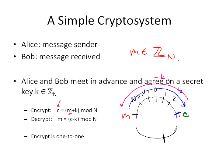 C:\Users\sandyirani\Desktop\ICS 6D\12_Cryptography.cp3