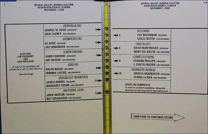The image shows the so-called "butterfly ballot" that was used in the Nov. 2000 presidential elections in Florida.