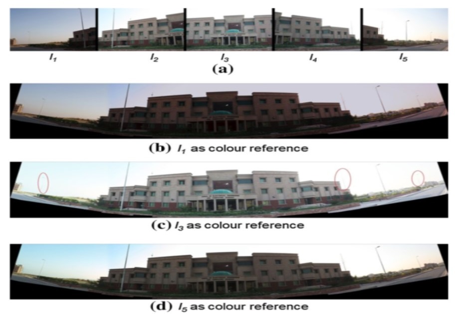 Automatic selection of color reference image for panoramic stitching