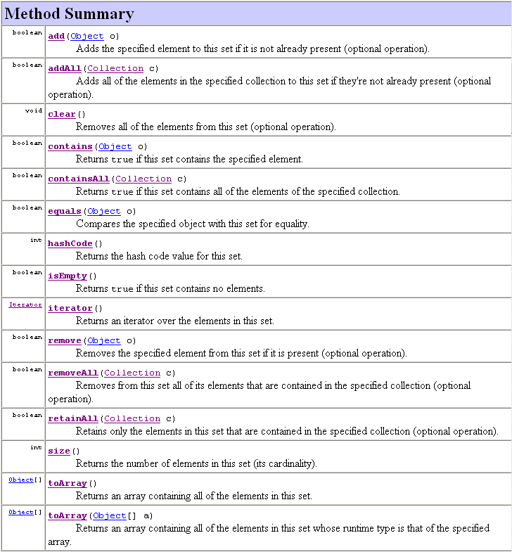 List, Set, and Map