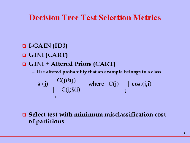 Decision Tree Test Selection Metrics