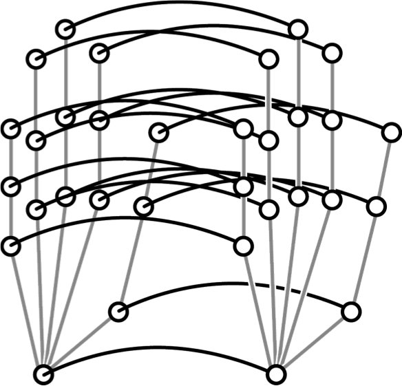 Erik sudderth thesis 05 picture