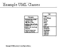 Example UML Classes